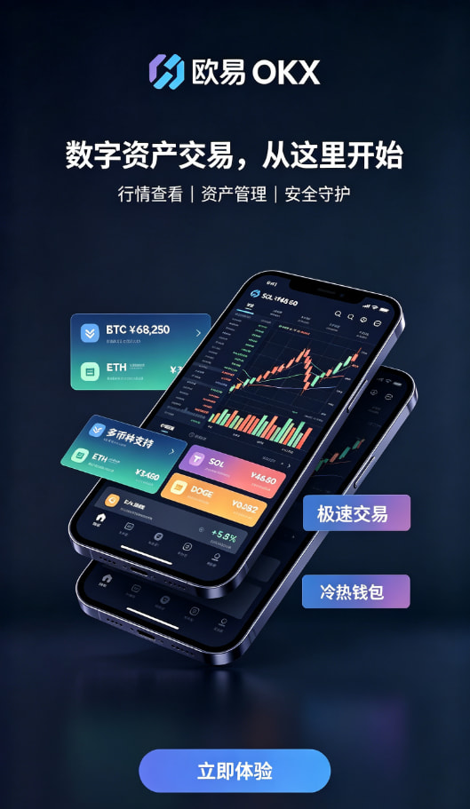 欧交易所app最新版行情工具配图二